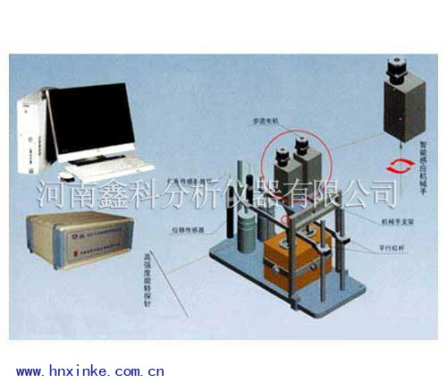 胶质层测定仪_煤的最大Y值厚度_微机胶质层_河南鑫科供应