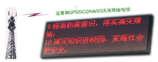 GPRS/CDMAEVDO/WCDMA/TD-SCDMA无线（短信）LED显示屏