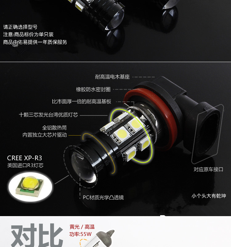 杰瑞生产高亮 H11-5W +12SMD LED雾灯 LED刹车灯