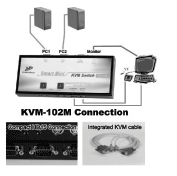 KVM切换器