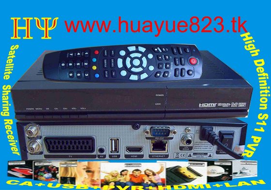 Ca slot skybox f3