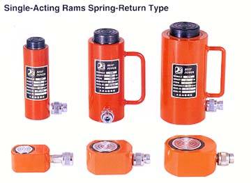 Single-Acting Rams Spring-Return Type