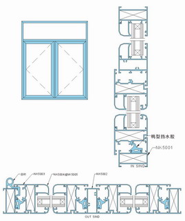 门窗料