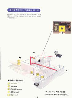한글 카다로그 #6