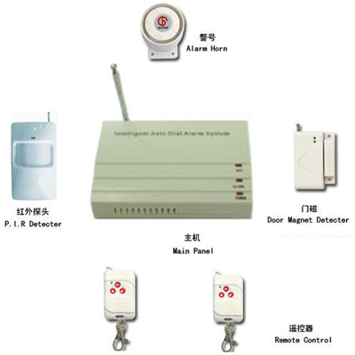 标准单户型无线报警系统