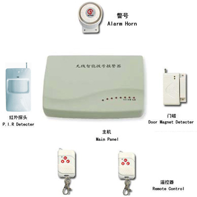 经济单户型无线报警系统
