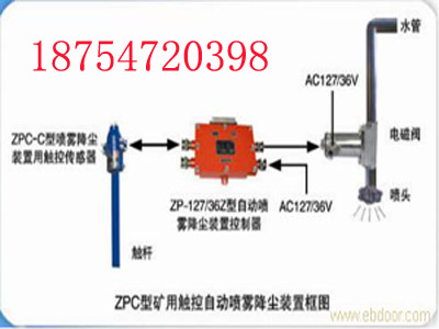 ZPS型矿用声控自动喷雾降尘装置