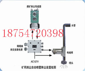 ZPC型矿用触控自动喷雾降尘装置