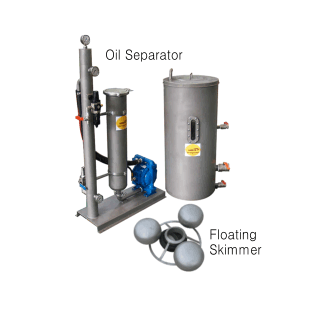cyclone oil water separator type