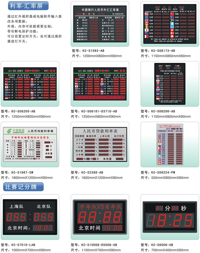 利率汇率屏 汇率看板 记分牌