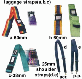 가방용 어깨끈(luggage straps, shoulder straps)