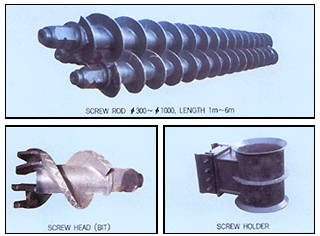 Screw  Rod, Screw  Head, Screw  Holder