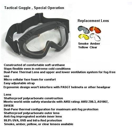Goggles , Special Operatrion