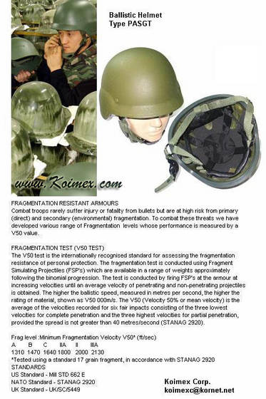 Military & Police Ballistic Helmet