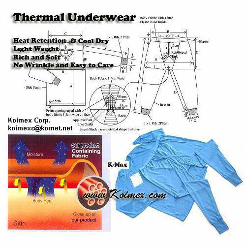 Military Thermal Underwear Set