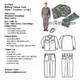 Military Fatigue Suits