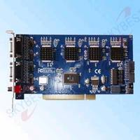 16 Channel Cctv Dvr