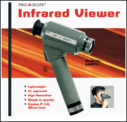 IR SCOPE