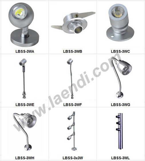 Jewellery Display Lighting Jewellery Display Lighting