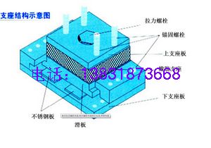橡胶拉压支座