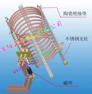 碳化炉感应圈