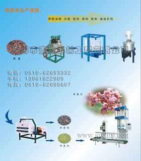 麦杰荞麦成套加工设备