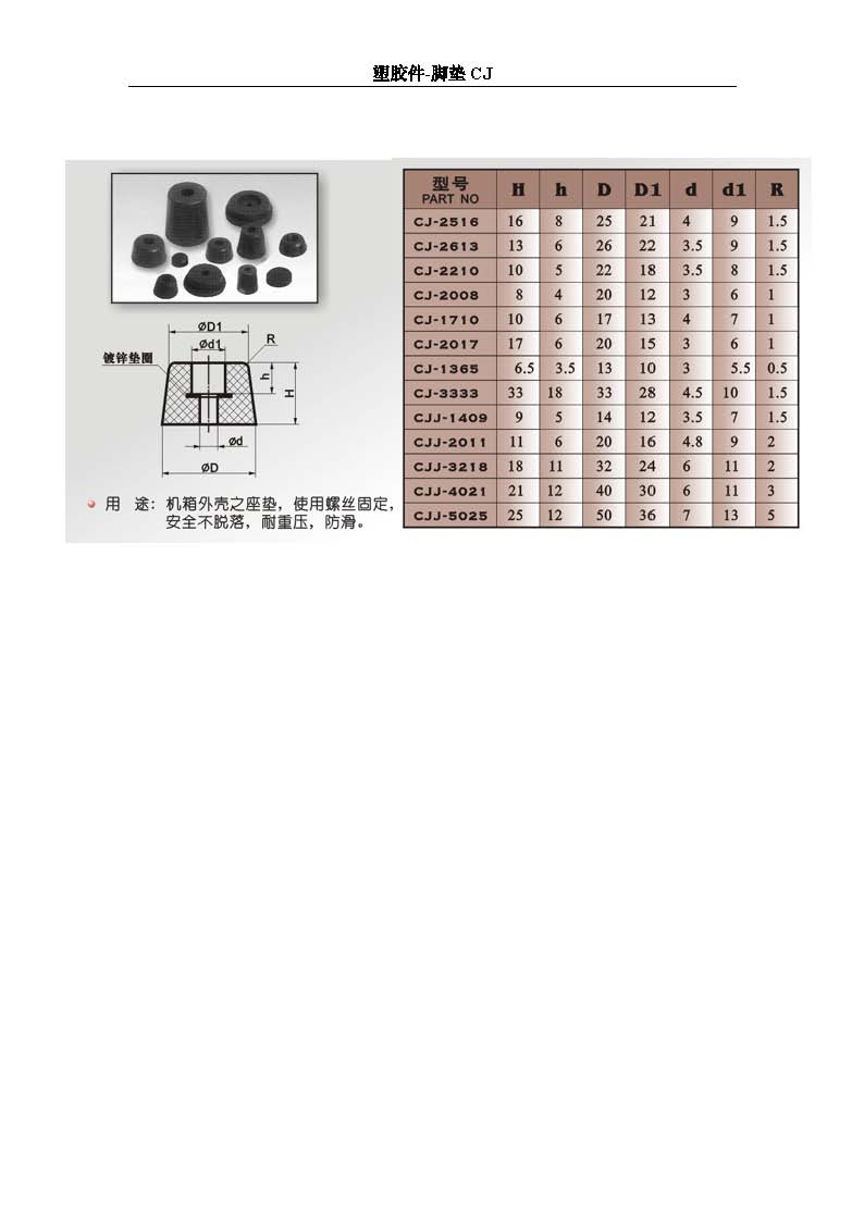 脚垫CJJ