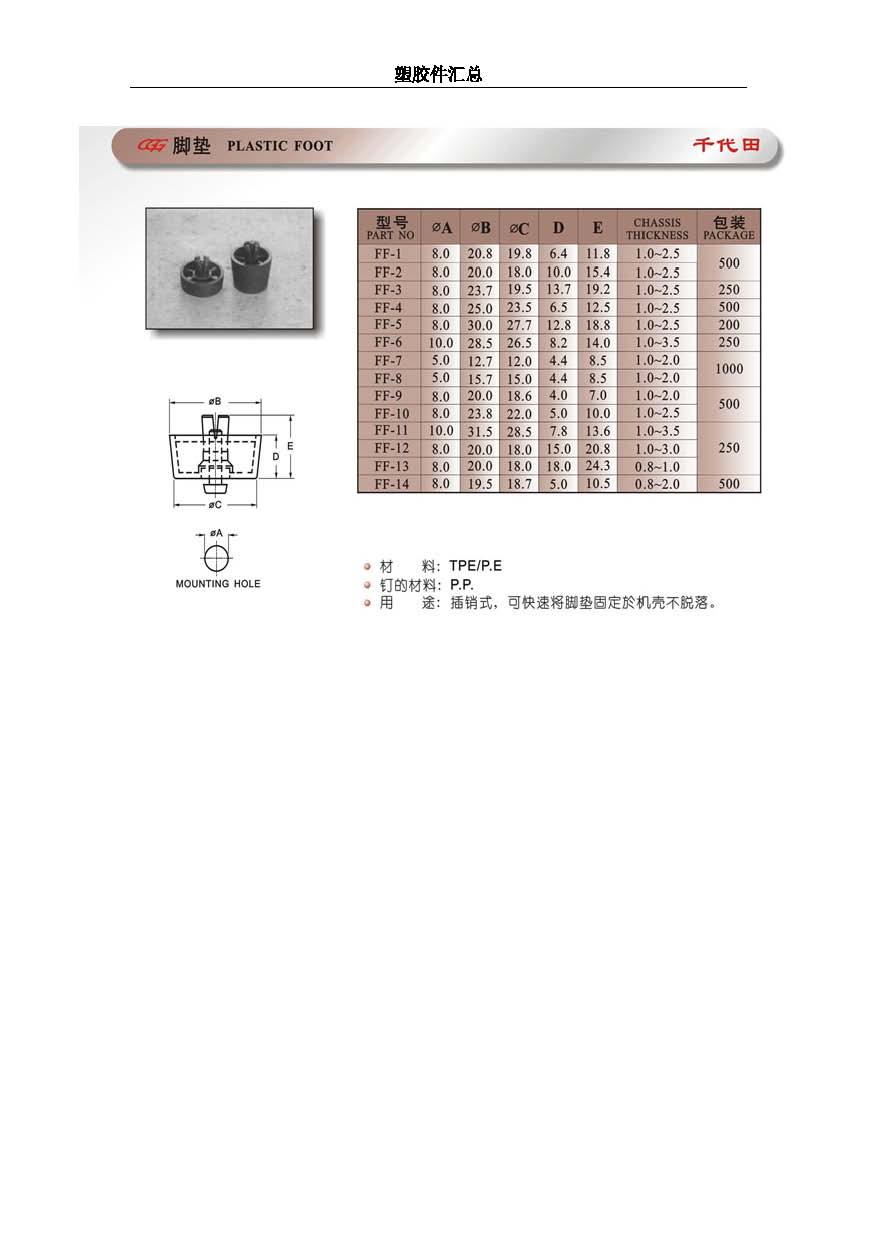 脚垫FF