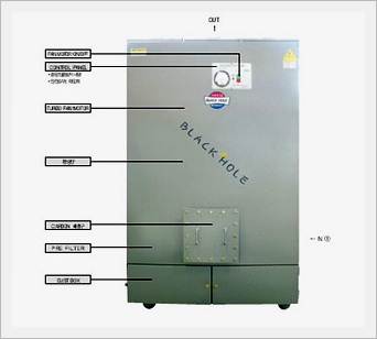 흡착형(활성탄) 집진기 HB Series