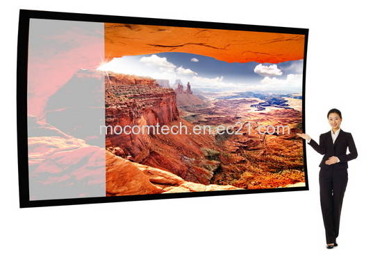 Projection Screen Gain