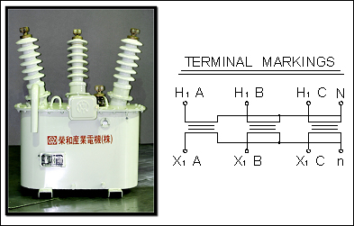 变压器(环氧型)