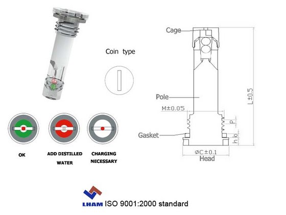 battery status indicator battery status indicator