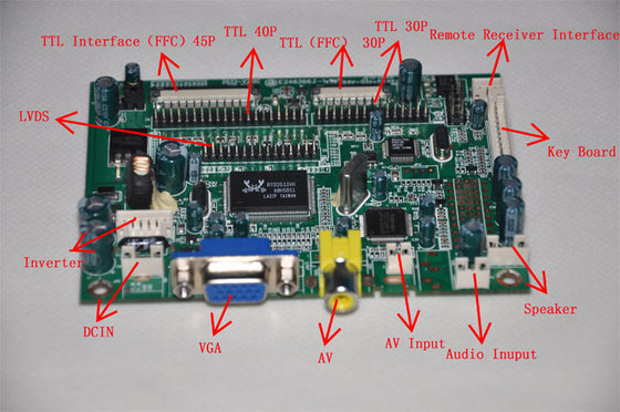 LVDS TTL VGA /AV/Sv Universal LCD Controller Board