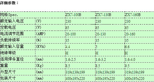 供应ZX7-130A IGBT直流逆变式电焊机