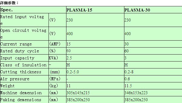 供应国内首创无气泵PLASMA-30系列新型逆变式等离子切割机