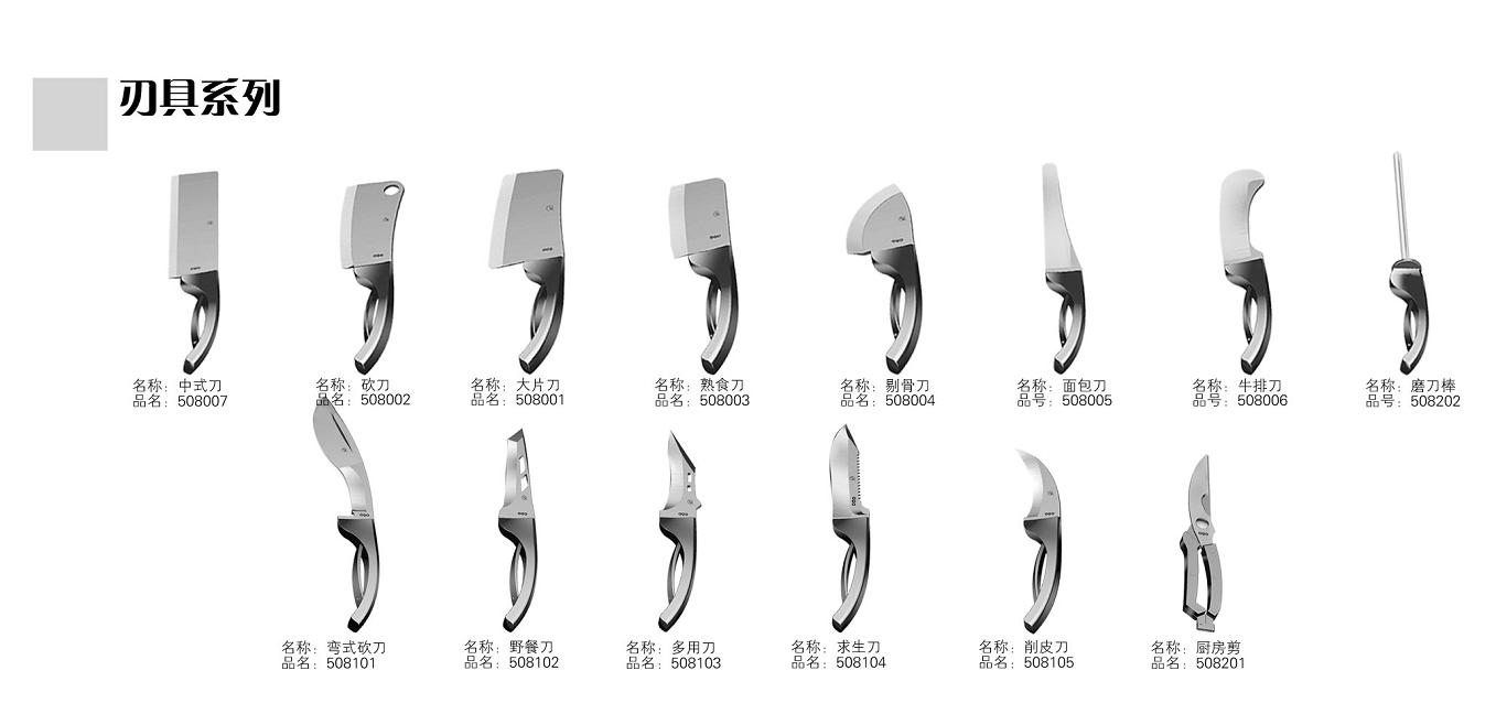 刀具系列