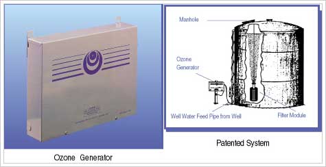 Ozone water treatment system(for tanks)