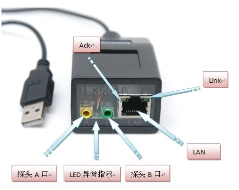 网络温度计