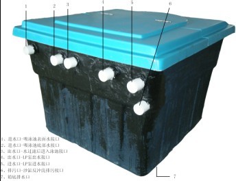 泳池一体化过滤器