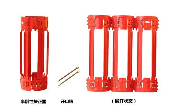 Centralizer Group 63