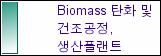 Biomass 탄화 및 건조공정, 생산플랜트