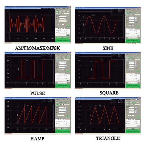 可定制任意波形的信号发生器