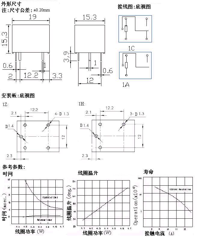 JQC-3FB(8323)(T73)超小强功率电磁继电器