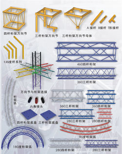 桁架系列