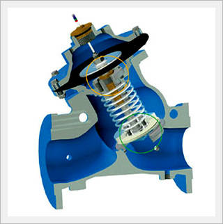 control valves face