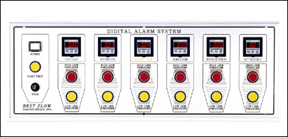 Digital master alarm