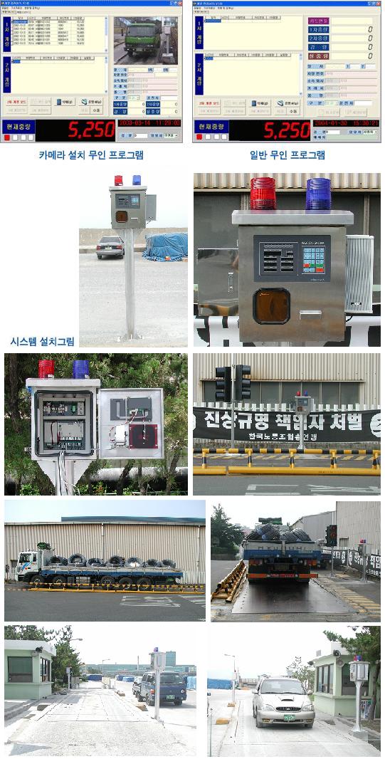 Truck Scale Sytem - Including professional Controller