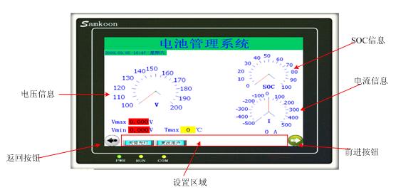 电动汽车电源管理系统BMS