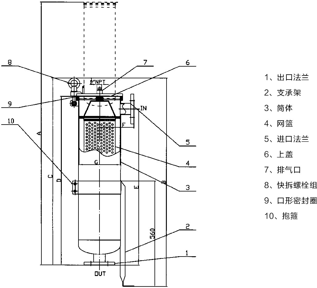 临时锥形过滤器