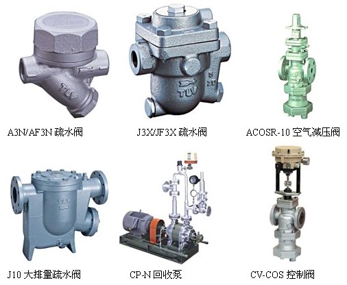 TLV蒸汽疏水阀 J3X蒸汽疏水阀 JF3X蒸汽疏水阀 A3N蒸汽疏水阀 AF3N蒸汽疏水阀